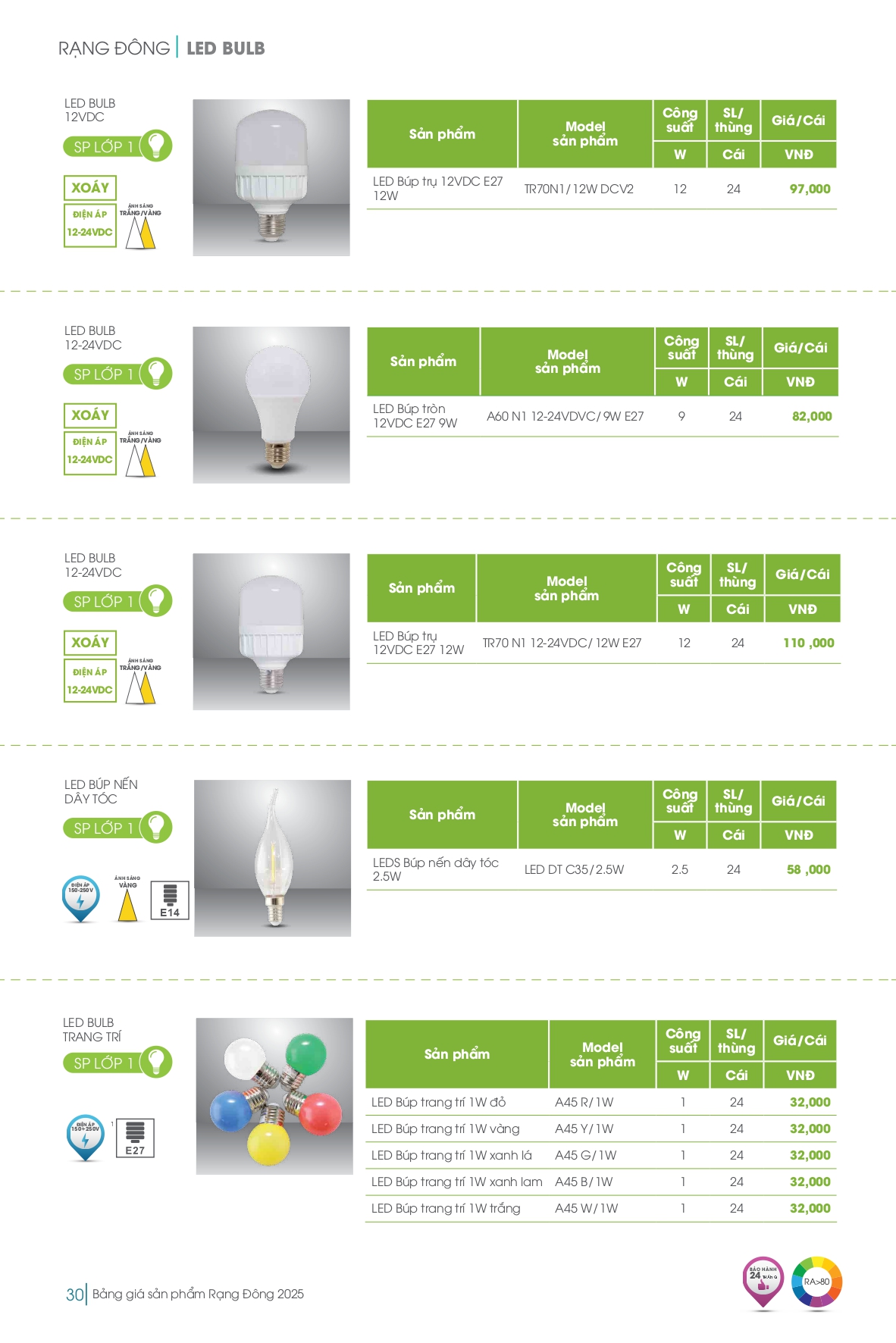 Bảng giá đèn LED Rạng Đông mới nhất